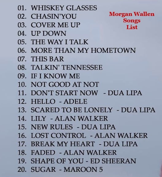 Morgan Wallen Songs List 