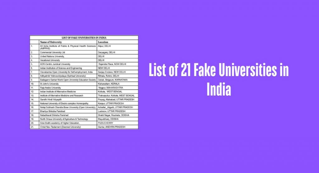 List of 21 Fake Universities in India 2025 List of 21 Fake Universities in India 2025