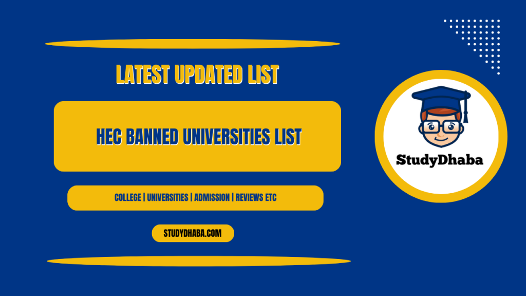 HEC Banned Universities List